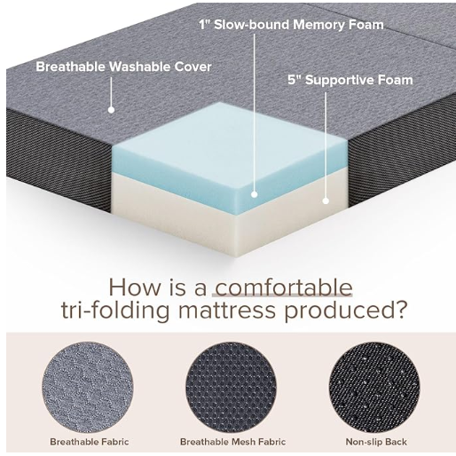 Vamcheer Tri Folding Mattress